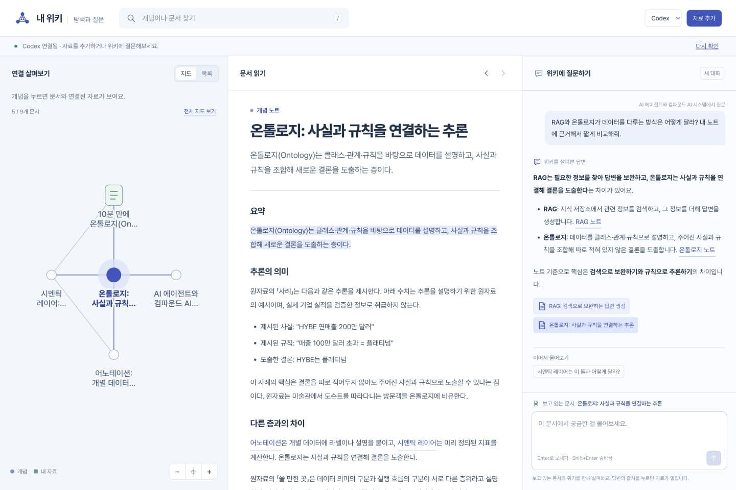 왼쪽 개념 지도, 가운데 연결된 문서, 오른쪽 출처가 있는 질문 답변을 함께 보여주는 실제 위키 화면